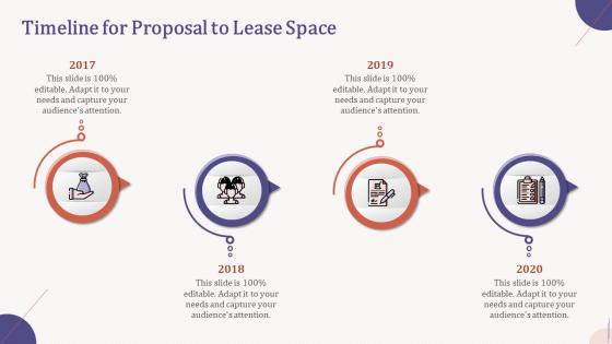 Timeline for proposal to lease space ppt powerpoint presentation file guide