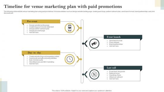 Timeline For Venue Marketing Plan With Paid Promotions