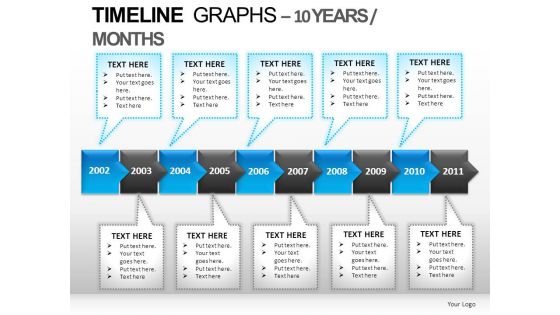 Timeline graphs powerpoint presentation slides