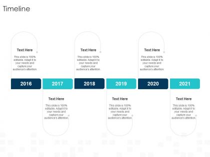 Timeline impact of employee engagement on business enterprise ppt introduction