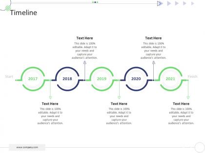 Timeline mckinsey 7s strategic framework project management ppt microsoft