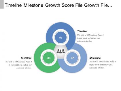 Timeline milestone growth score file growth file decline