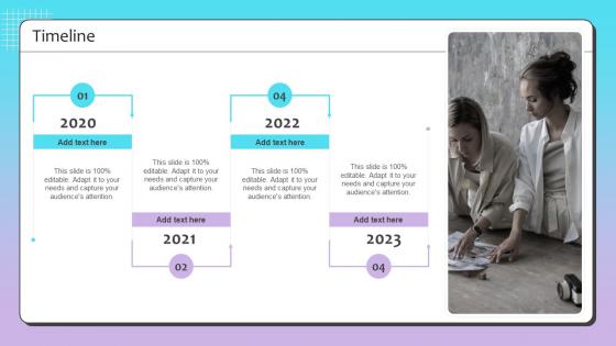 Timeline Talent Recruitment Strategy By Using Employee Value Proposition