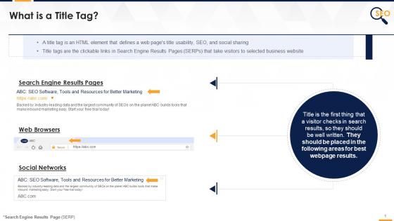 Title Tag Its Importance And Best Practices For SEO Edu Ppt