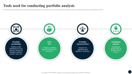 Tools Used For Conducting Portfolio Analysis Enhancing Decision Making FIN SS