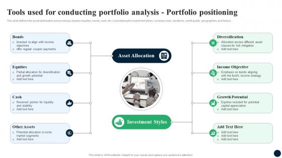 Tools Used For Conducting Portfolio Analysis Portfolio Positioning Enhancing Decision Making FIN SS