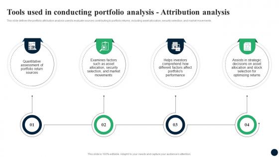 Tools Used In Conducting Portfolio Analysis Attribution Analysis Enhancing Decision Making FIN SS