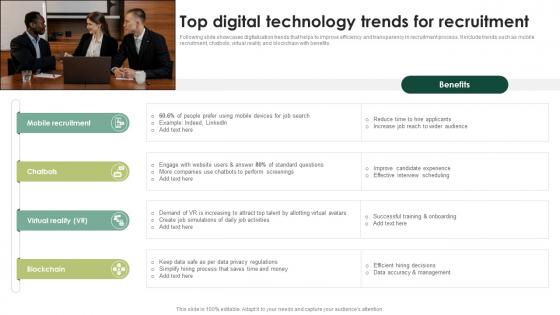 Top Digital Technology Trends For Streamlining HR Operations Through Effective Hiring Strategies