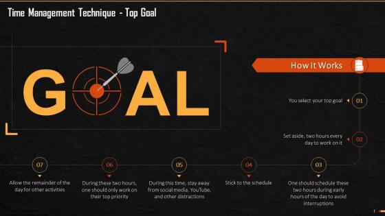 Top Goal A Time Management Technique Working Training Ppt