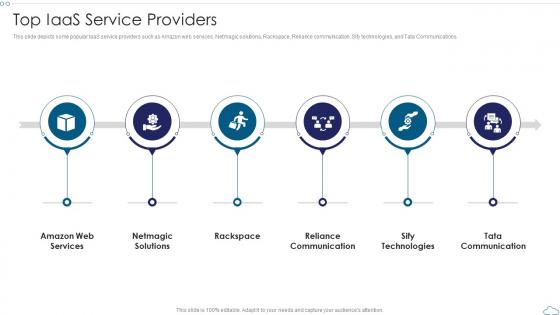 Top IaaS Service Providers Cloud Computing Service Models