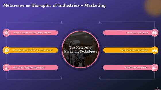 Top Metaverse Marketing Techniques Training Ppt