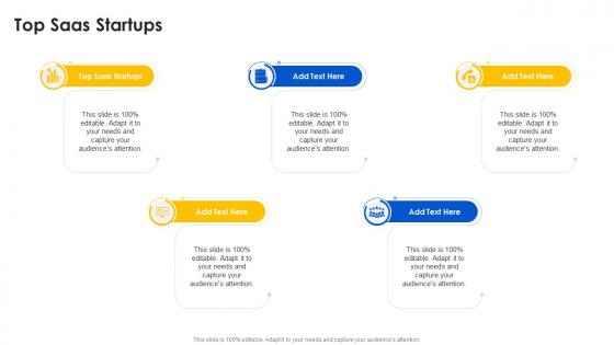 Top Saas Startups In Powerpoint And Google Slides Cpb