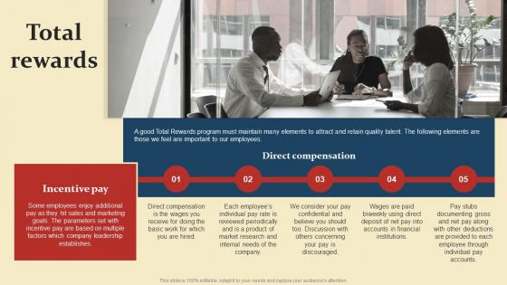 Total Rewards Introduction To Human Resource Policy