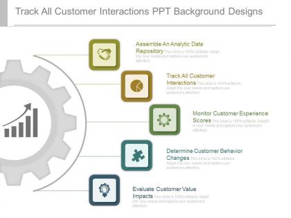 Track all customer interactions ppt background designs