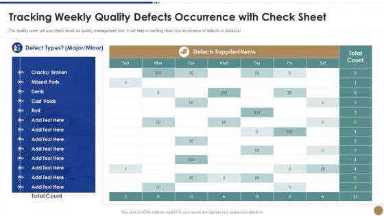 Tracking weekly quality sheet strawman proposal for business problem solving