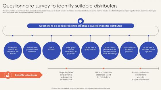 Trade Promotion Practices To Increase Questionnaire Survey To Identify Suitable Distributors Strategy SS V