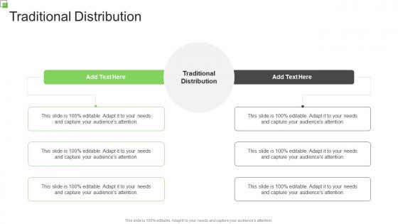 Traditional Distribution In Powerpoint And Google Slides Cpb