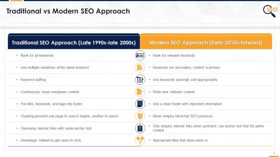 Traditional vs modern search engine optimization approach edu ppt