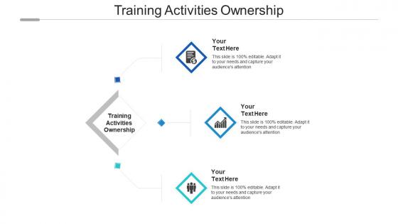 Training activities ownership ppt powerpoint presentation summary background cpb