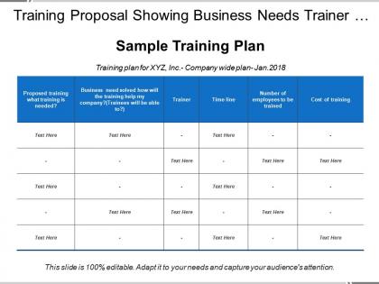 Training proposal showing business needs trainer time line and number of employees