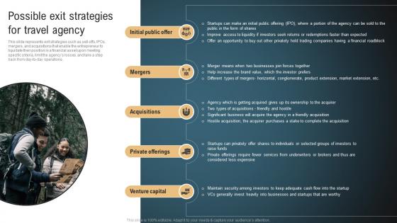 Transportation And Logistics Possible Exit Strategies For Travel Agency BP SS