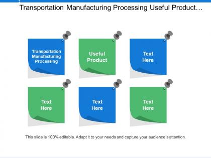 Transportation manufacturing processing useful product identification objective improvement