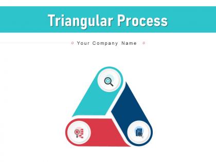 Triangular process business analysis organizational objectives present strategy