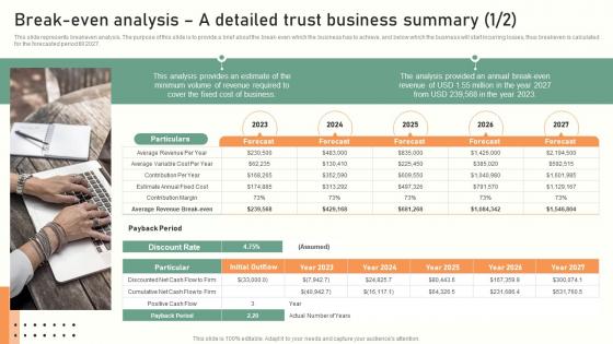 Trust Service Start Up Break Even Analysis A Detailed Trust Business Summary BP SS