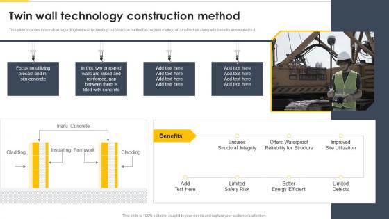 Twin Wall Technology Construction Method Modern Methods Of Construction Playbook