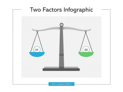 Two Factors Infographic Consumer Research Process Intelligent Technology