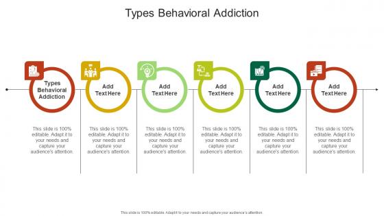 Types Behavioral Addiction In Powerpoint And Google Slides Cpb