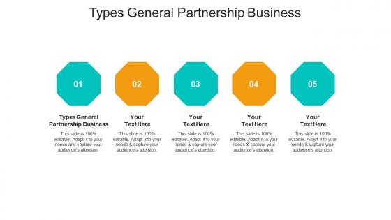 Types general partnership business ppt powerpoint presentation infographics summary cpb