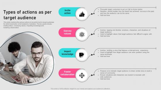 Types Of Actions As Per Target Audience Implementing Storytelling MKT SS V