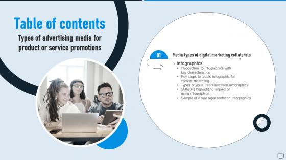 Types Of Advertising Media For Product Or Service Table Of Contents MKT SS V