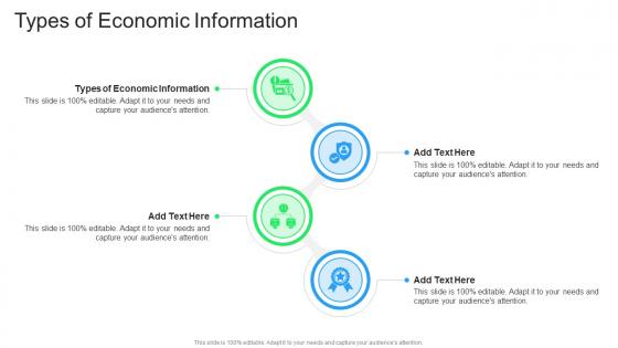 Types Of Economic Information In Powerpoint And Google Slides Cpp