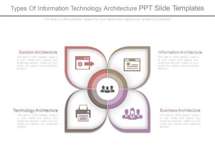 Types of information technology architecture ppt slide templates