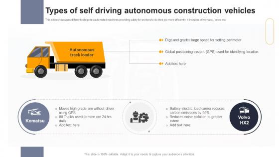 Types Of Self Driving Autonomous Construction Vehicles Revolutionizing Construction With Robots