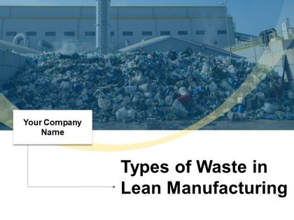 Types of waste in lean manufacturing powerpoint presentation slides