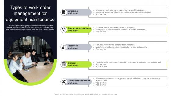 Types Of Work Order Management For Equipment Execution Of Manufacturing Management Strategy SS V