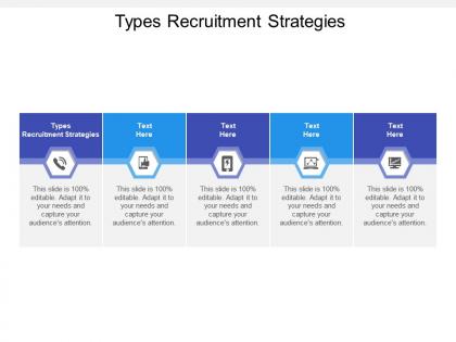 Types recruitment strategies ppt powerpoint presentation portfolio slide cpb