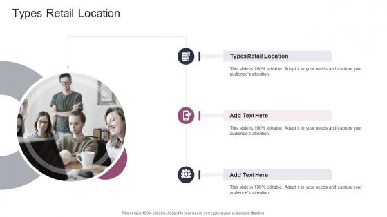 Types Retail Location In Powerpoint And Google Slides Cpb