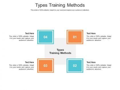 Types training methods ppt powerpoint presentation visual aids professional cpb