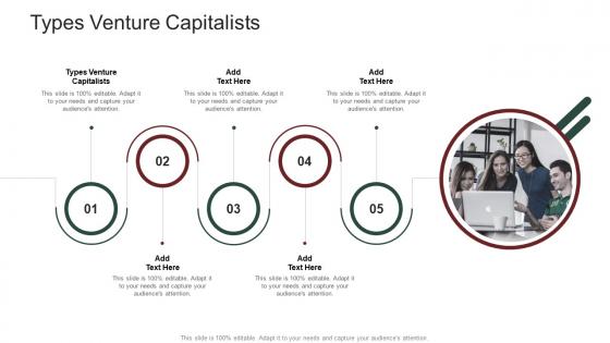 Types Venture Capitalists In Powerpoint And Google Slides Cpb