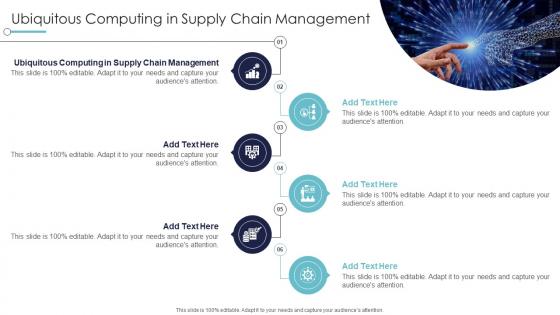 Ubiquitous Computing In Supply Chain Management In Powerpoint And Google Slides Cpp