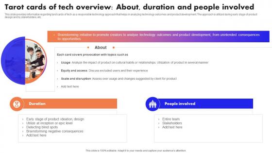 Ultimate Guide To Handle Business Tarot Cards Of Tech Overview About Duration And People Involved
