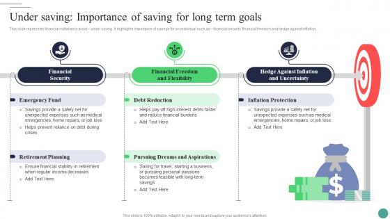 Under Saving Importance Of Saving For Long Term Goals Introduction To Personal Finance Fin SS