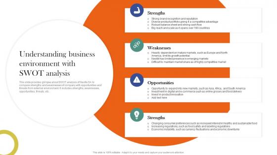 Understanding Business Environment With Nestle Corporate And Business Level Strategy SS V