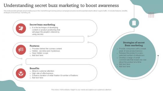 Understanding Secret Buzz Marketing To Boost Awareness Effective Go Viral Marketing Tactics To Generate MKT SS V