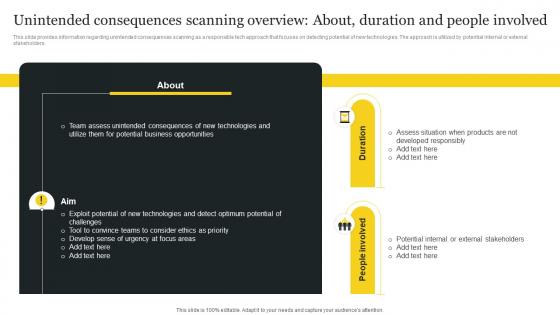 Unintended Consequences Scanning Overview About Duration Responsible Tech Playbook To Leverage