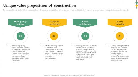 Unique Value Proposition Of Construction Online Personal Training Business Plan BP SS